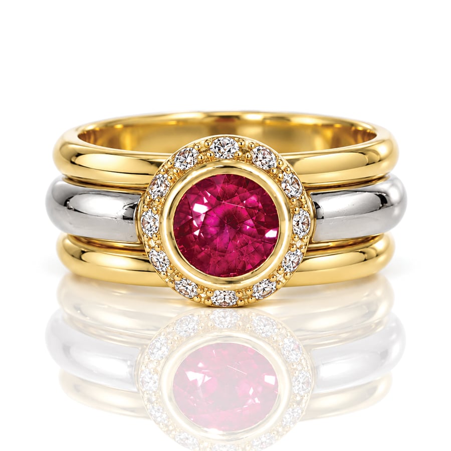 Ruby buyers guide